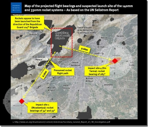 Kaart - Coördinaten HRW Syrische gifgasaanval van 21-08-2013